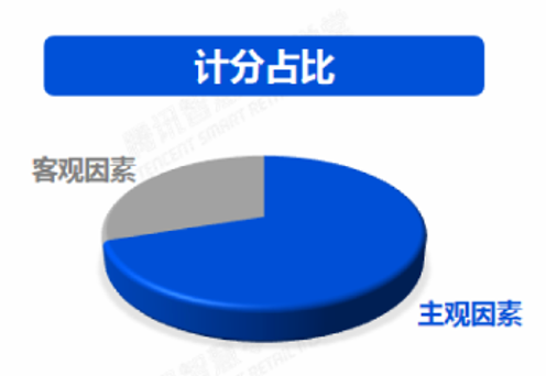 产品经理，产品经理网站